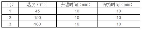 DS-360石墨消解儀