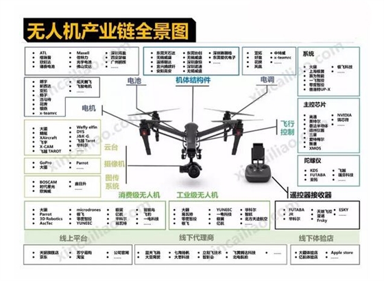 直讀光譜儀應(yīng)用領(lǐng)域