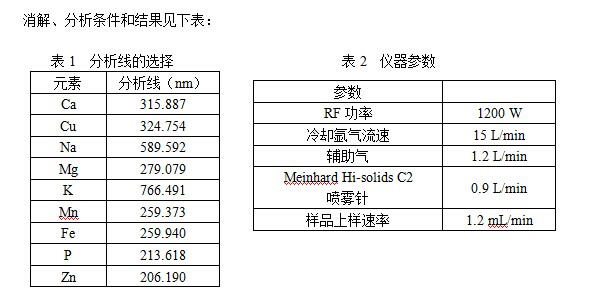 石墨消解系統(tǒng)